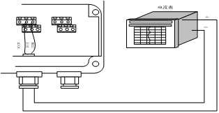 西安电磁流量计
