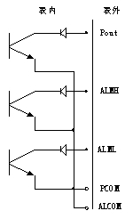 西安电磁流量计