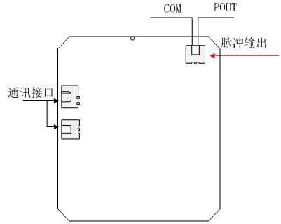 西安电磁流量计