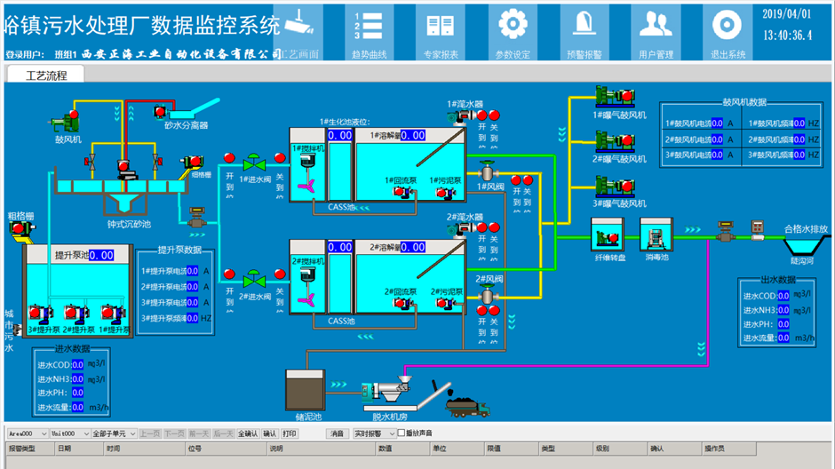 自动化控制系统